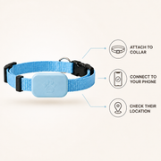 PetSure RoamTag GPS Tracker