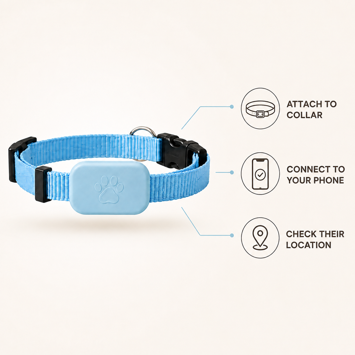 PetSure RoamTag GPS Tracker